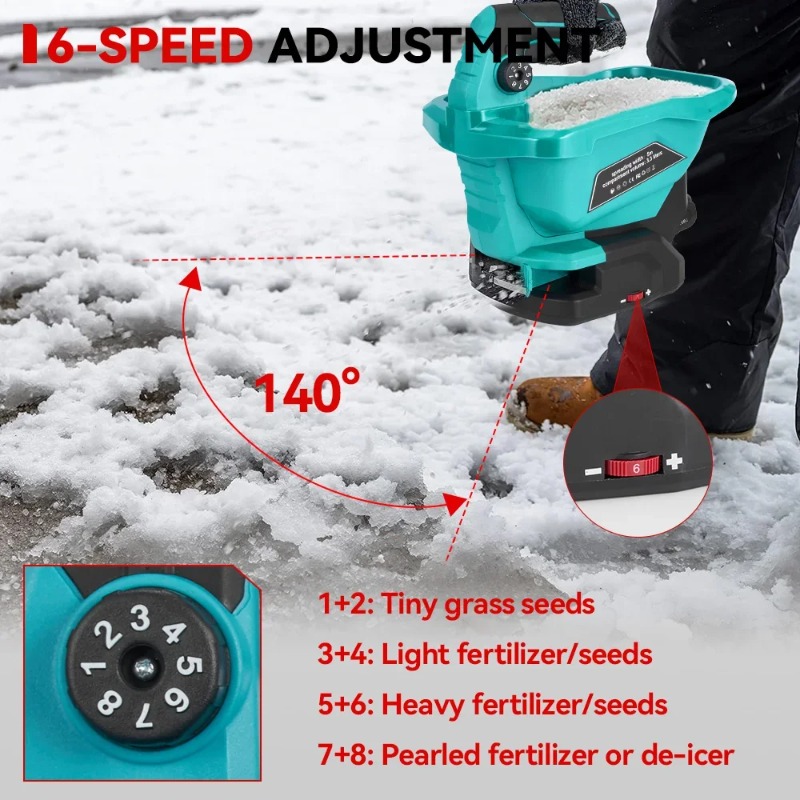 6 Gears Automatic Fertilizer S - Farming Agriculture Tools 评论和价格