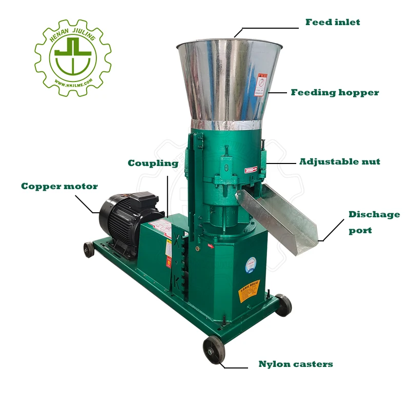 New Efficient Livestock Poultr - Agriculture Farming Livestock 评论和价格